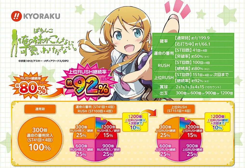 パチンコ・パチスロ.com on X: 