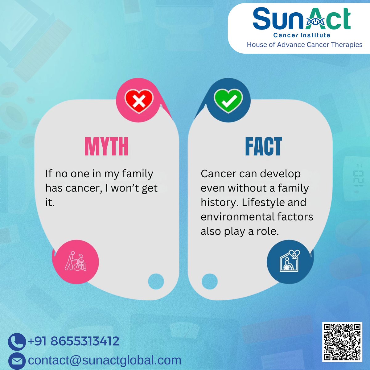SunAct Cancer Institute tweet media
