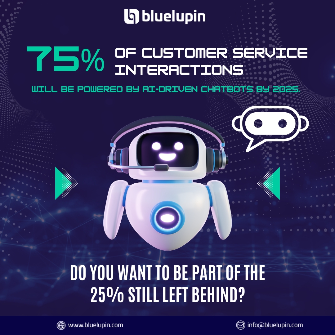 Bluelupintech's tweet image. By 2025, 75% of customer service will be AI-powered! AI chatbots deliver 24/7 support, personalized experiences &amp;amp; cost savings by automating tasks. 

Stay ahead with Bluelupin’s smart solutions!

#AIinCustomerService #CustomerExperience #AIChatbots #TechForBusiness #Bluelupin