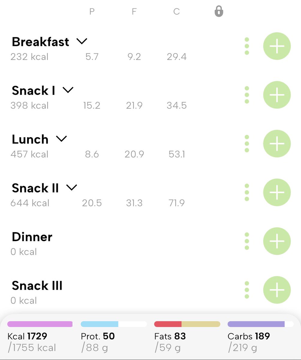 sillyexp's tweet image. back to counting cals

managed to eat the amount for a healthy weight loss