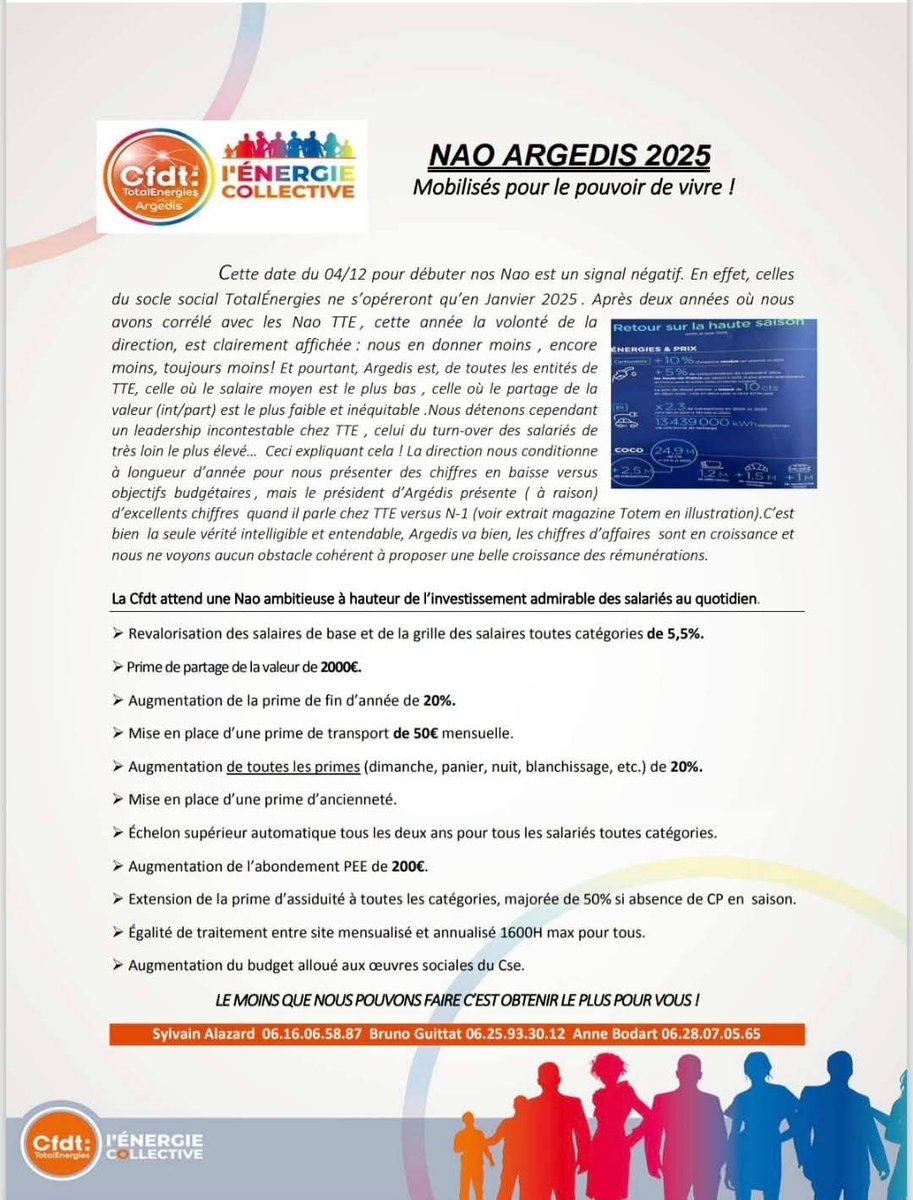 CFDT ARGEDIS tweet media