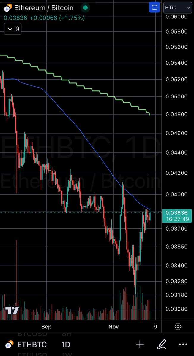 doge2097 tweet media