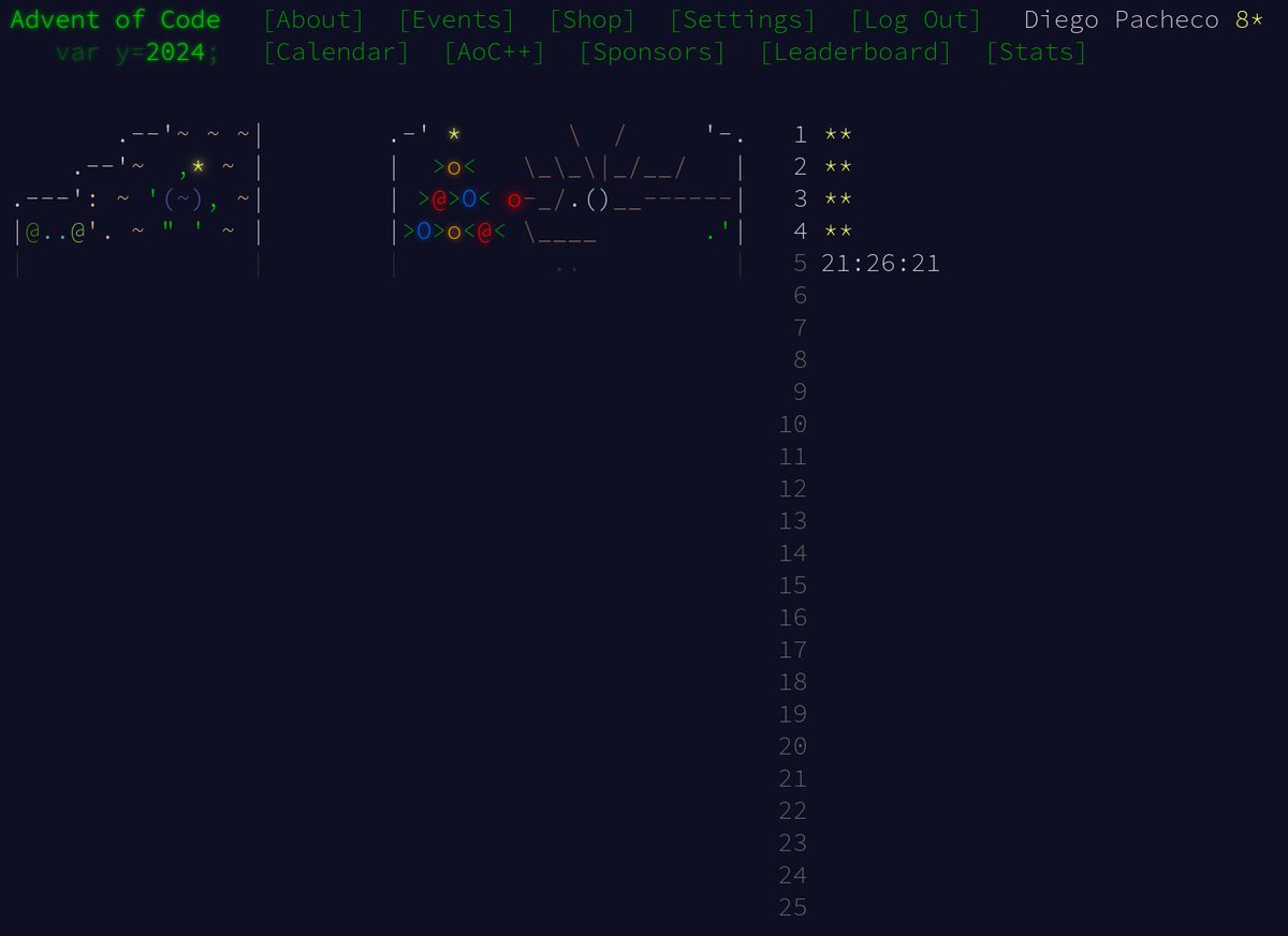 diego_pacheco's tweet image. I told myself that this year, it would be different. Keep things chill and not stress out during the Xmas. Habit is a thing. After Day 4: It should be called Discovery of Code(DOC); IMHO, the whole challenge is to figureout what they want, not code it. #scala3 #aoc