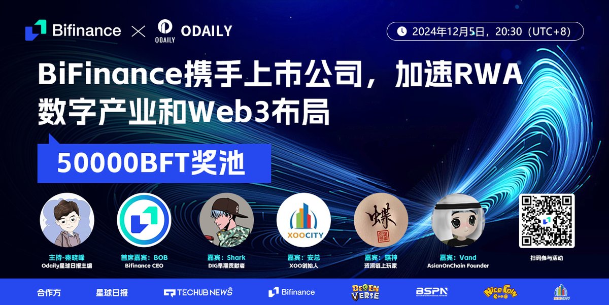 📢space预告：#BiFinance 联手上市公司 加速布局 #RWA 数字资产业务

🕣时间：2024年12月05日，20:30(UTC+8)
📍链接：x.com/i/spaces/1mrGm…
🎁奖励：50000 #BFT

获奖方式：👇一定要在评论区留下UID❗️❗️
1⃣点赞 ❤️ 关注 ✔️转推🔄
2⃣新注册bifinance.com/registerUpLand…