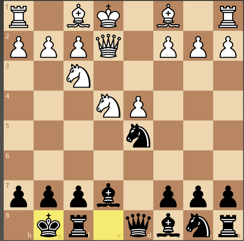 avw1982's tweet photo. @chesscom @PlayChessUp Elephant Gambit https://t.co/YxjycLhdnI