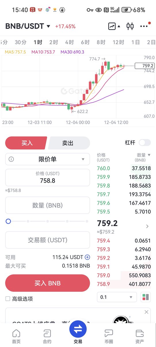 $bnb 牛气冲天 <a href="/cz_binance/">CZ 🔶 BNB</a>