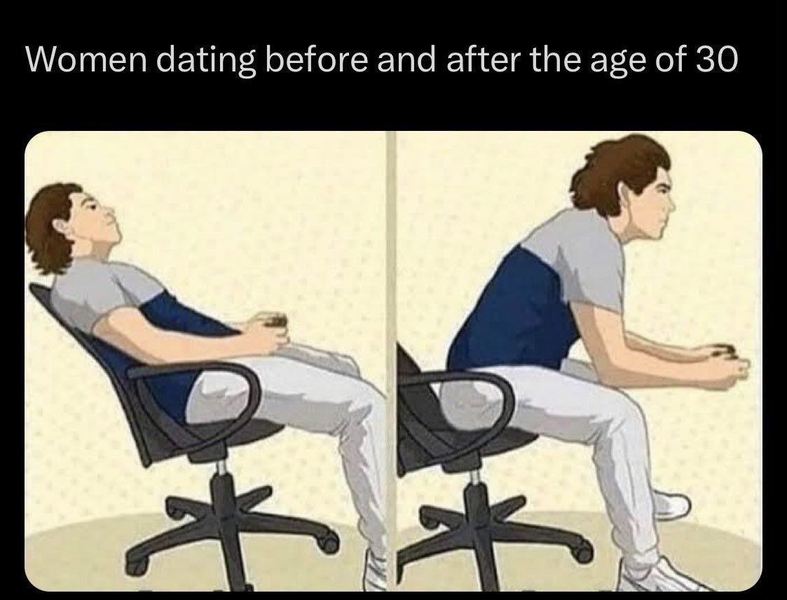 11 𝐇𝐚𝐫𝐬𝐡 𝐑𝐞𝐚𝐥𝐢𝐭𝐲 of The Dating Market For Men;

1. Women aren't capable of loving their husbands.