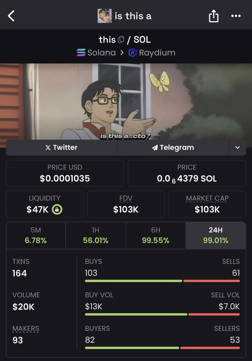 looks like $this just woke up…

does somebody know something?