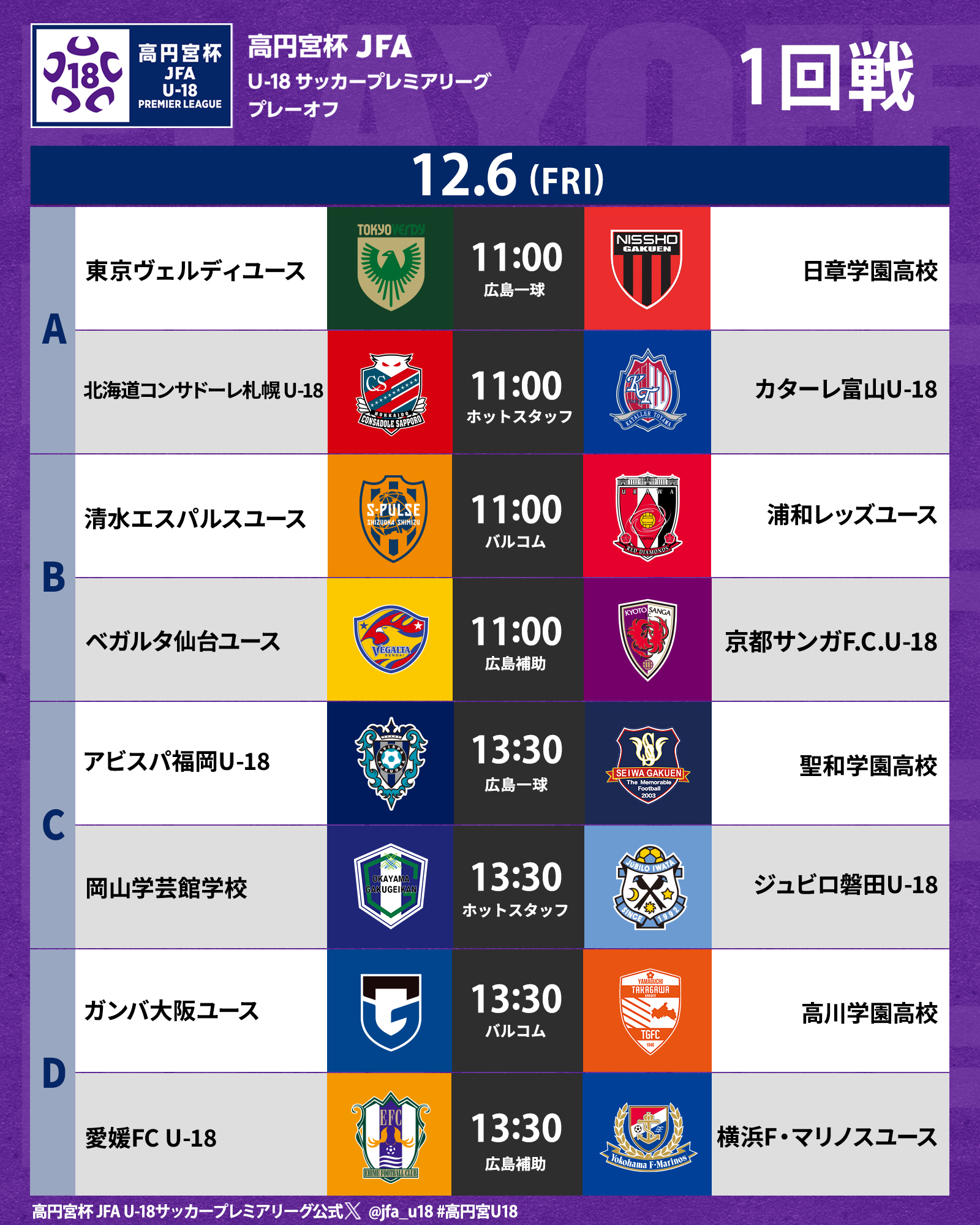 高円宮杯 JFA U-18サッカープレミアリーグ on X: 高円宮杯 JFA U-18サッカープレミアリーグ on X: