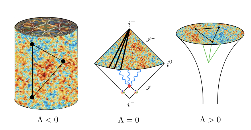 Daniel Green tweet media