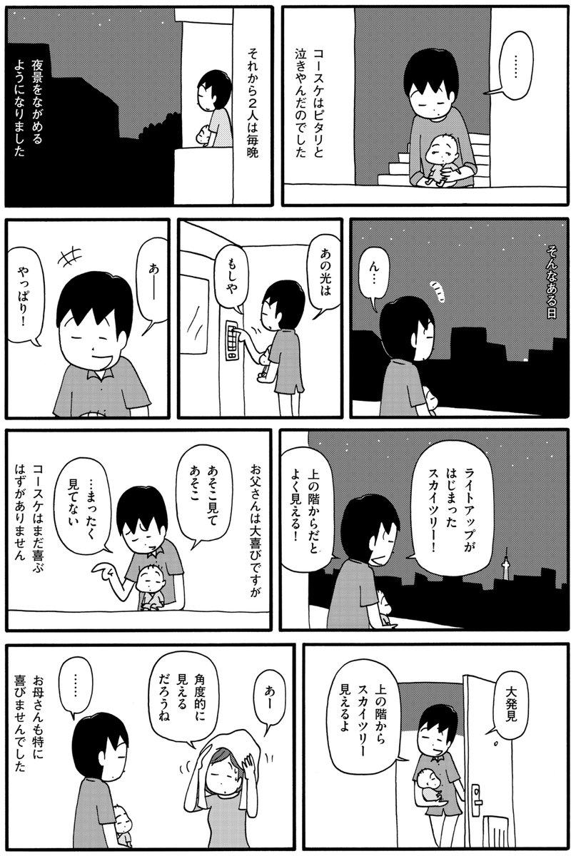 (2/4) 