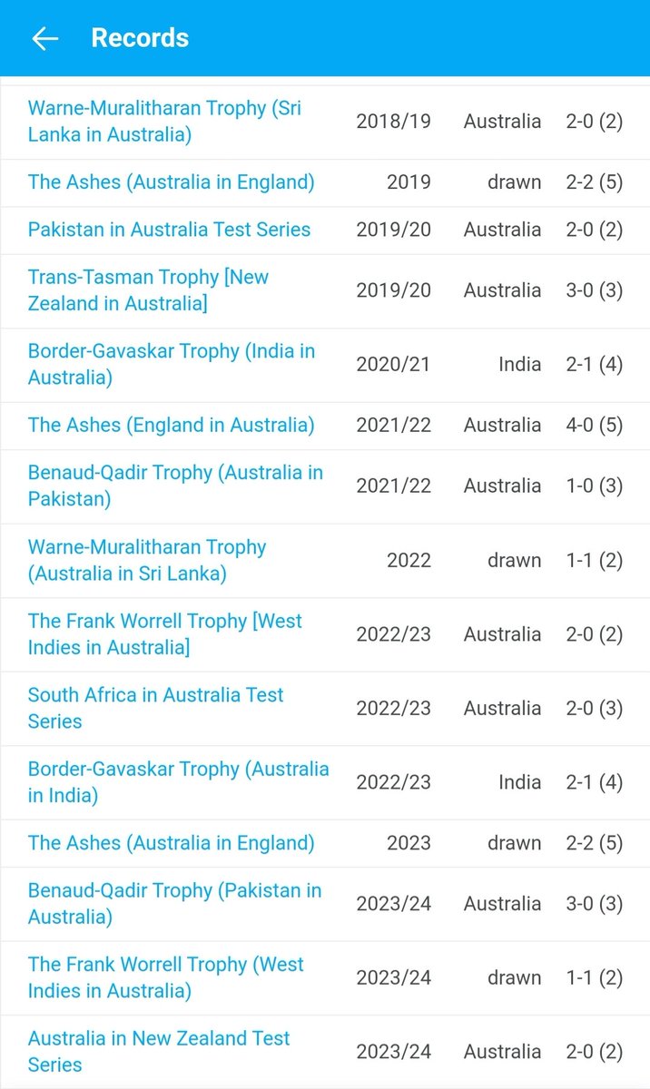 SL_kicksem_4fun's tweet photo. @FoxCricket Seems pretty consistently good to me, 9 wins 4 draws and only 2 narrow losses against India over 15 series in almost 7 years... https://t.co/m0vVI16N8z