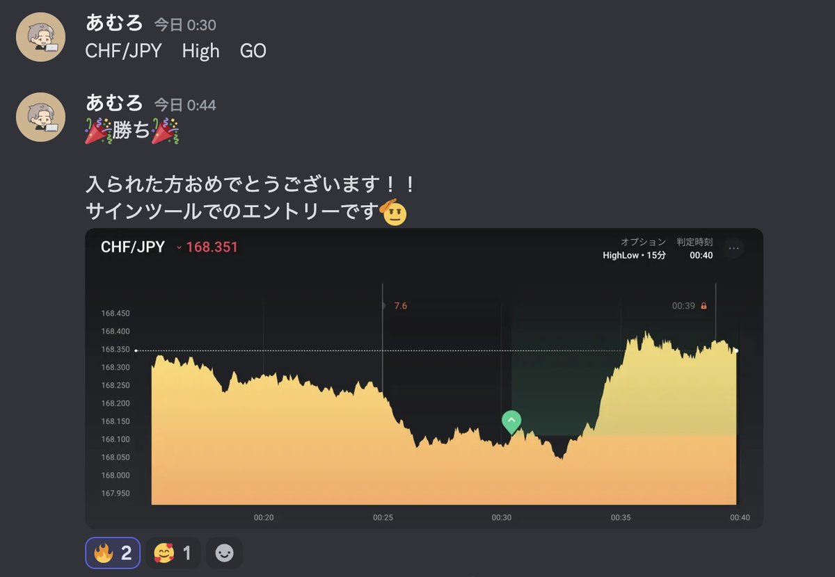 今月も調子抜群🔥