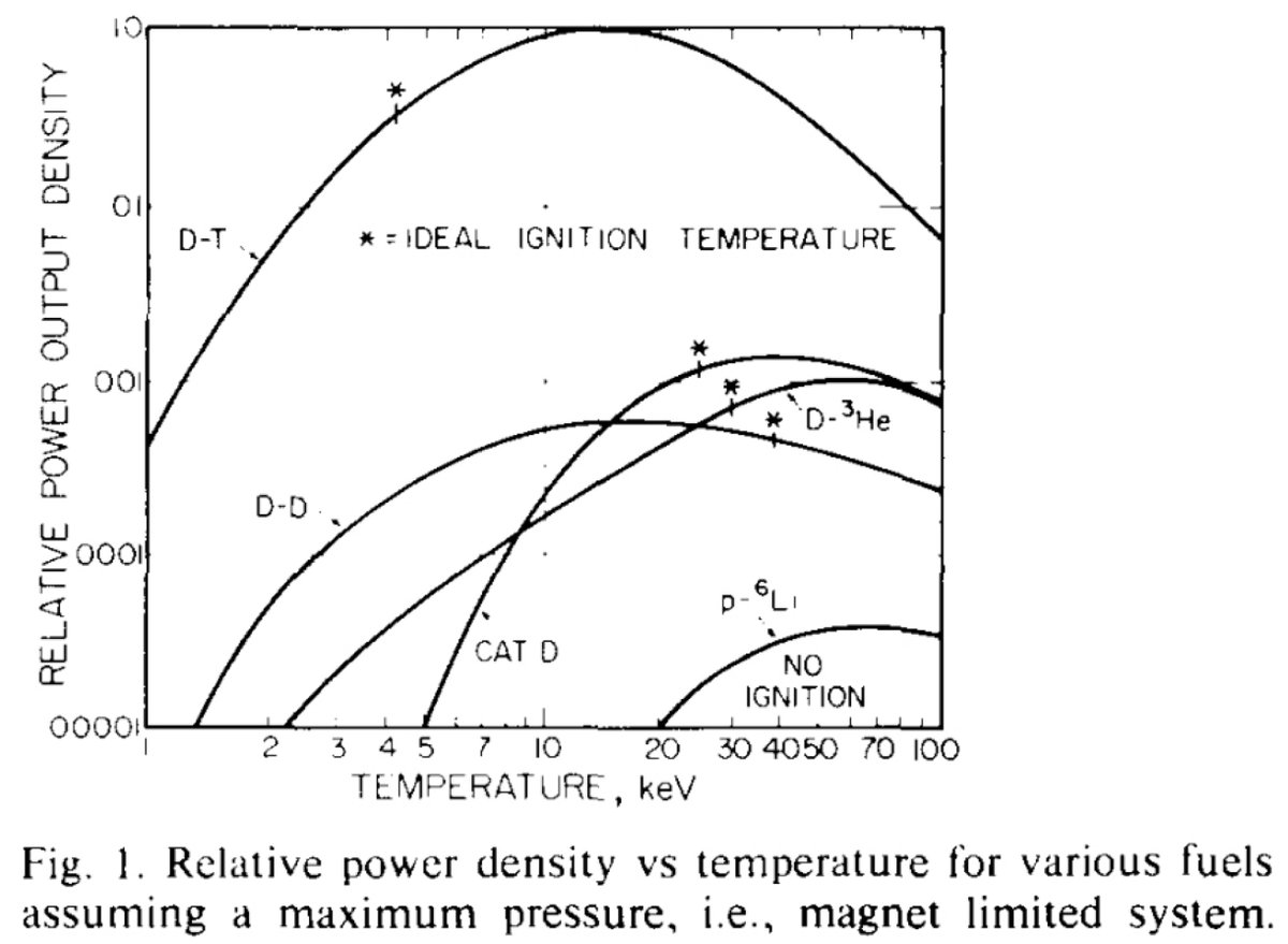 Justin Ball tweet media