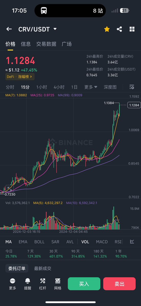0xZisu ｜🦉 tweet media