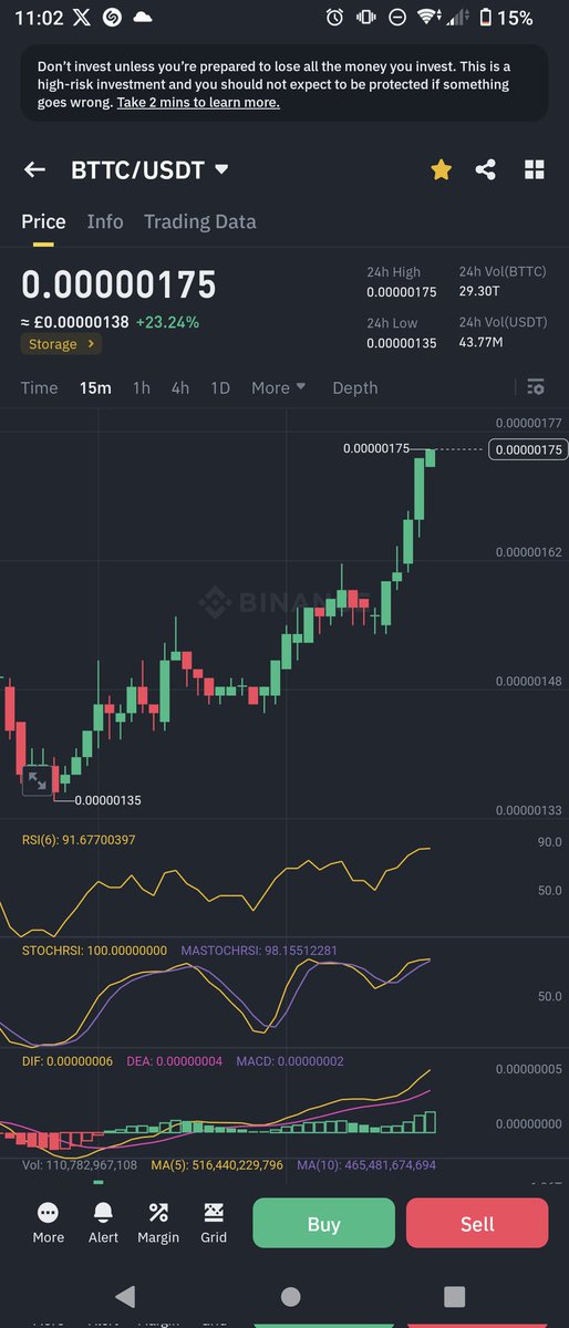 PeterMartintur1's tweet photo. $bttc 🚀🚀🚀 https://t.co/o6W8znmXfs