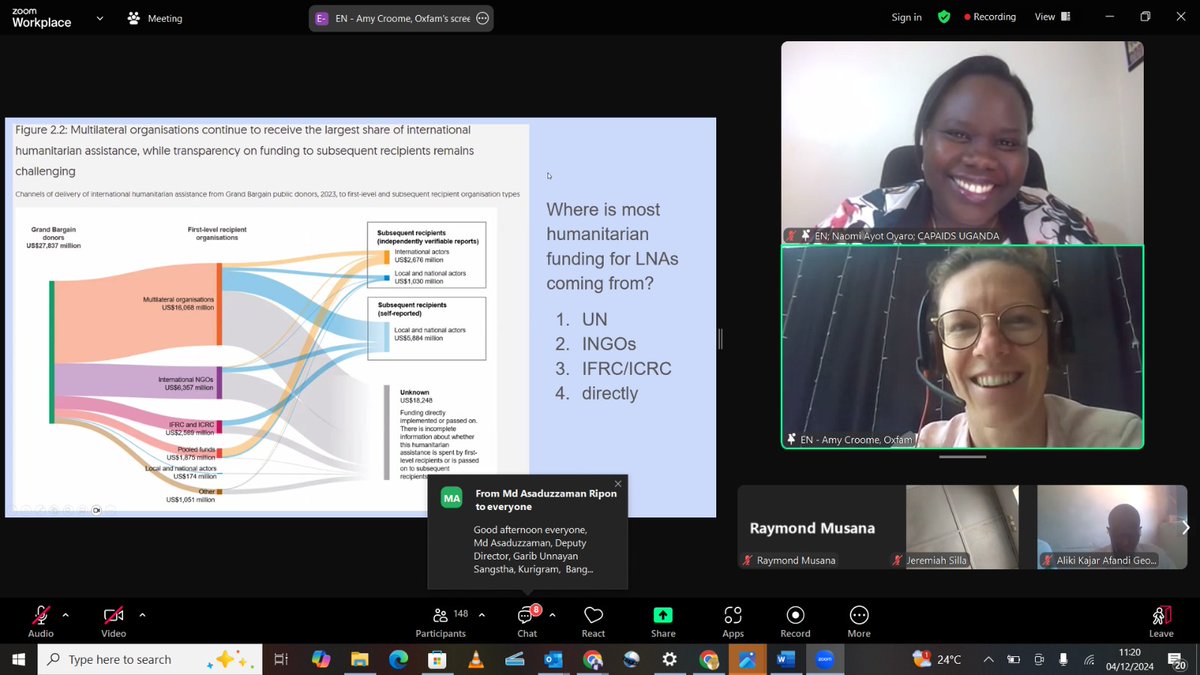 CapaidsUganda's tweet image. Checked in Day 2: #C4CAnnualMeet with our ED @NaomiAyot opening session IV: Stocktake localization policy ; Insights on C4C , Grand Bargain &amp;amp; other Localization trends.
#LocalizationUg
#C4CUganda
#Localization
