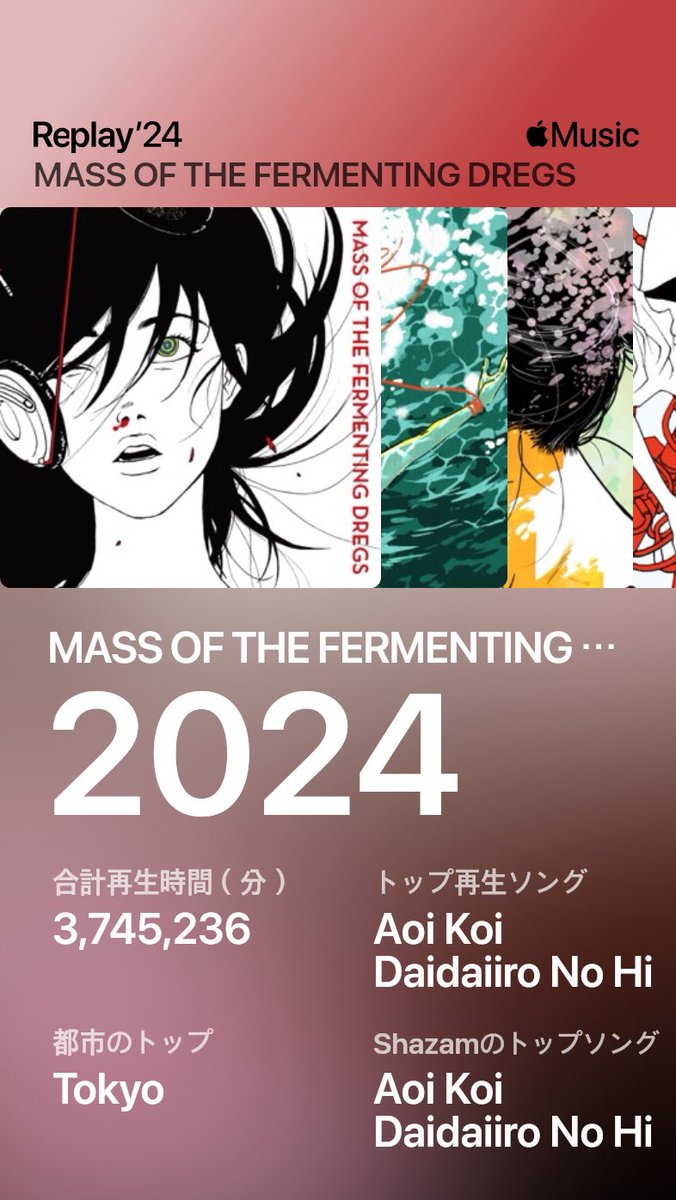 🎧Apple Music Replay'24🎧

We are very happy to be able to deliver our music to so many people this year. Please continue to listen to our music. Love you 🫶