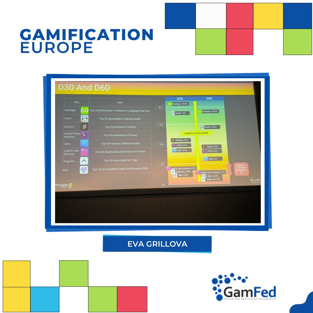 GamFed Türkiye tweet media