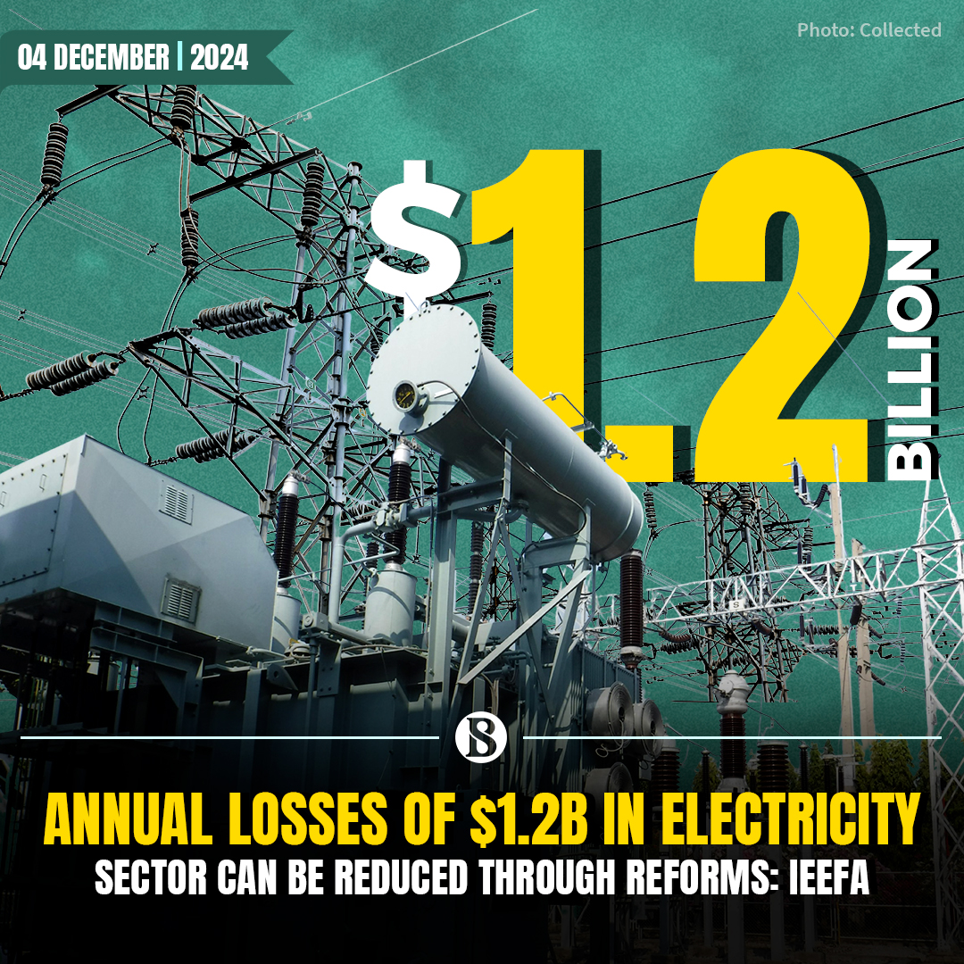 The report finds that during the fiscal year 2019-20 to FY2023-24, the BPDB’s total annual expenditure increased 2.6-fold against revenue growth of 1.8 times

Link in Comments

#powerloss #electricityloss #TBSNews