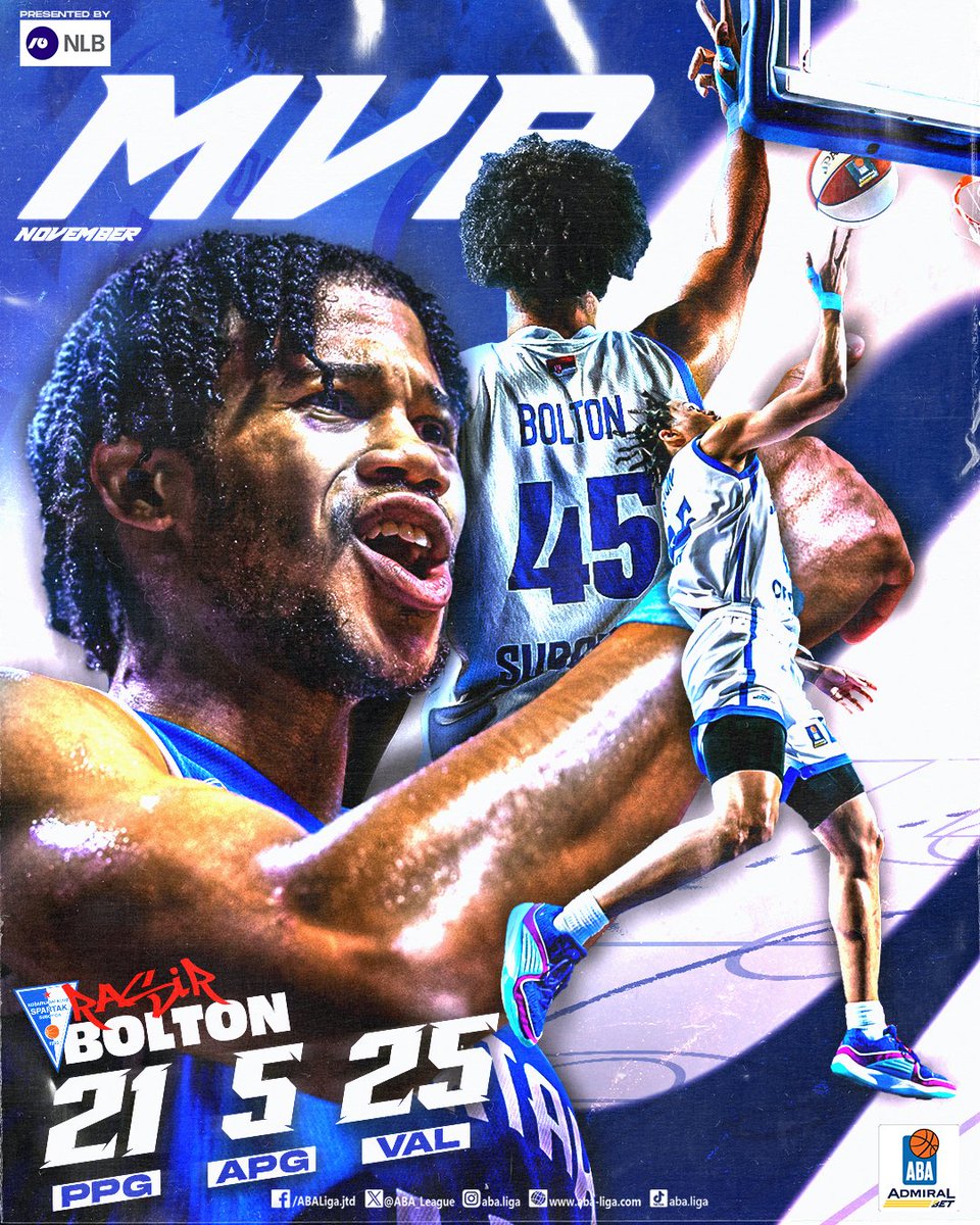 ABA_League's tweet image. Rasir Bolton of @kkspartak is the MVP of the AdmiralBet #ABALiga for the month of November! Congratulations! 👏👏

🔗: aba.tips/e4i