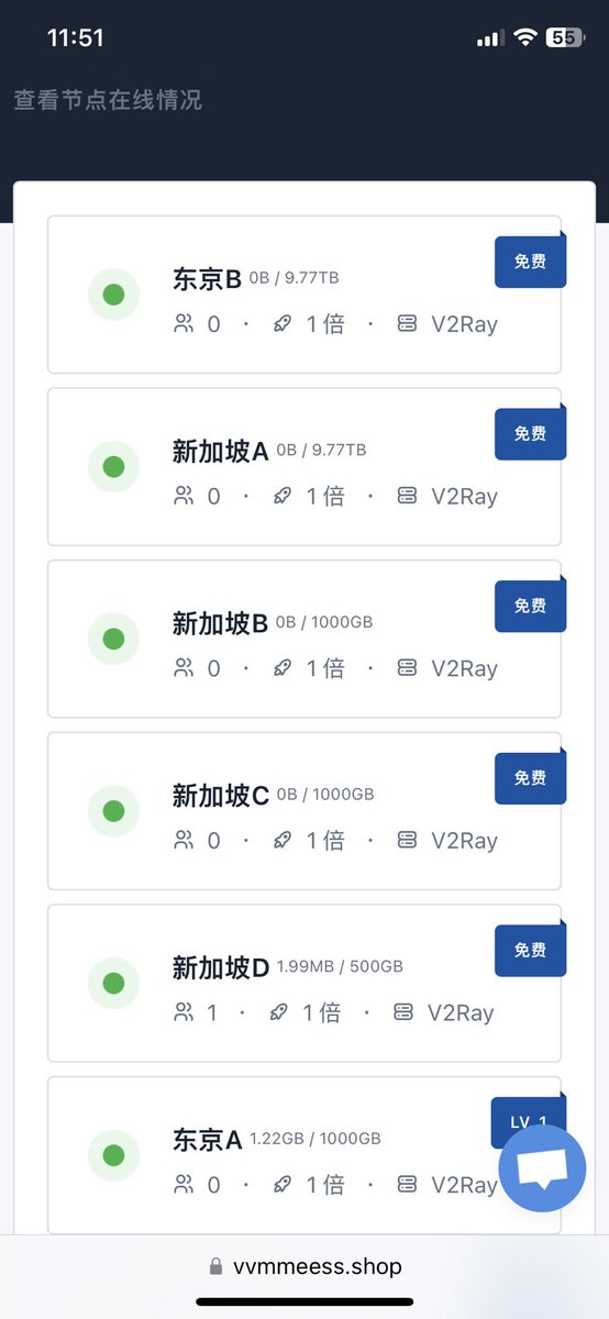 jcsongkevin's tweet image. 胖憨憨免费科学上网  免费领取一个月：vvmmeess.shop