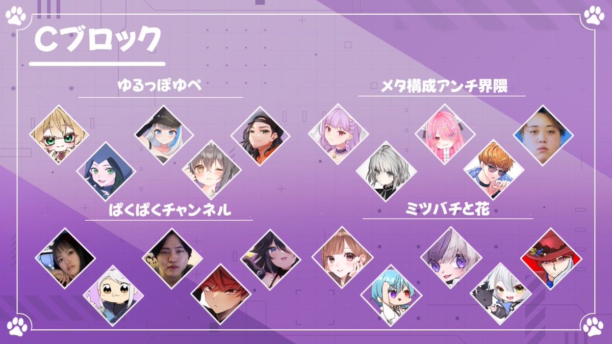 shaln_8460's tweet photo. シャルvaloブロック表になります!
予選の総当りはこのグループ内で戦って頂き、勝利数が多い2チームが予選突破チームとします!
まじみんな練習してるのみたりしてるけどどのチームもめっちゃ練習してて強いとこばっかなんで当日楽しみにしてます!!
#シャルvalo
#VALORANT https://t.co/QwsD7szEtg