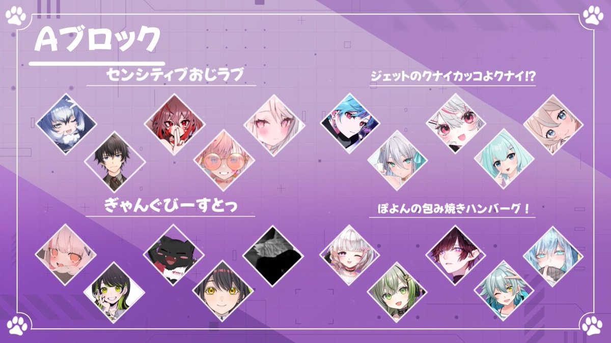 shaln_8460's tweet photo. シャルvaloブロック表になります!
予選の総当りはこのグループ内で戦って頂き、勝利数が多い2チームが予選突破チームとします!
まじみんな練習してるのみたりしてるけどどのチームもめっちゃ練習してて強いとこばっかなんで当日楽しみにしてます!!
#シャルvalo
#VALORANT https://t.co/QwsD7szEtg