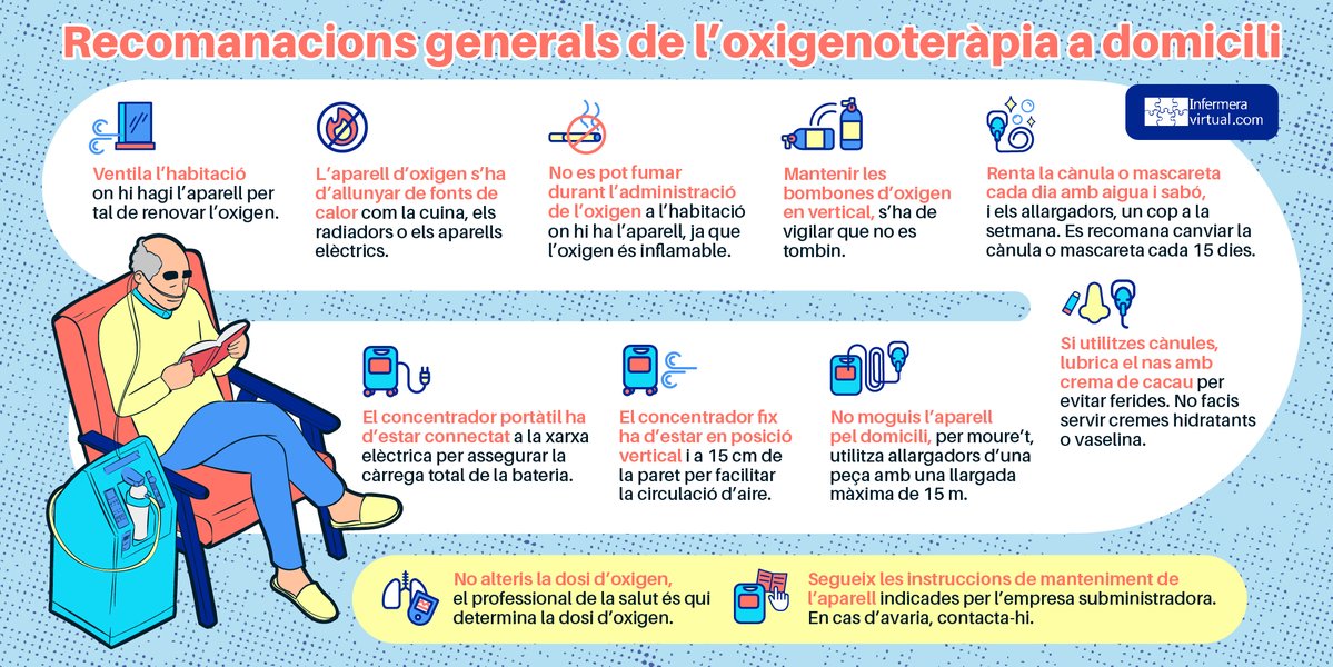 Infermera virtual tweet media