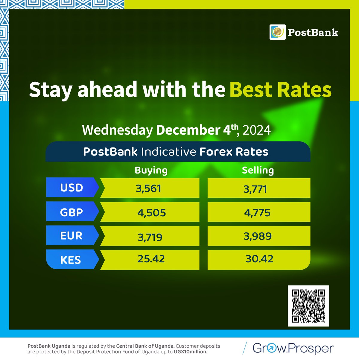 Stay ahead of the market with PostBank's Indicative Forex Rates!

Whether you're buying or selling, we've got the best deals.

Check today’s rates and make your move!

#ForexTrading #BestForexRates #PostBankUganda