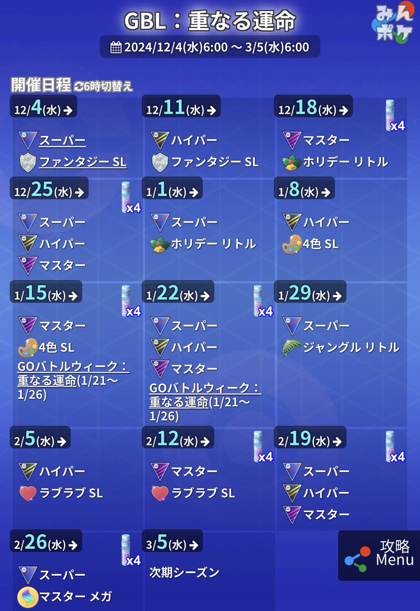 ◼️ゲージ管理表　更新
S21 重なる運命