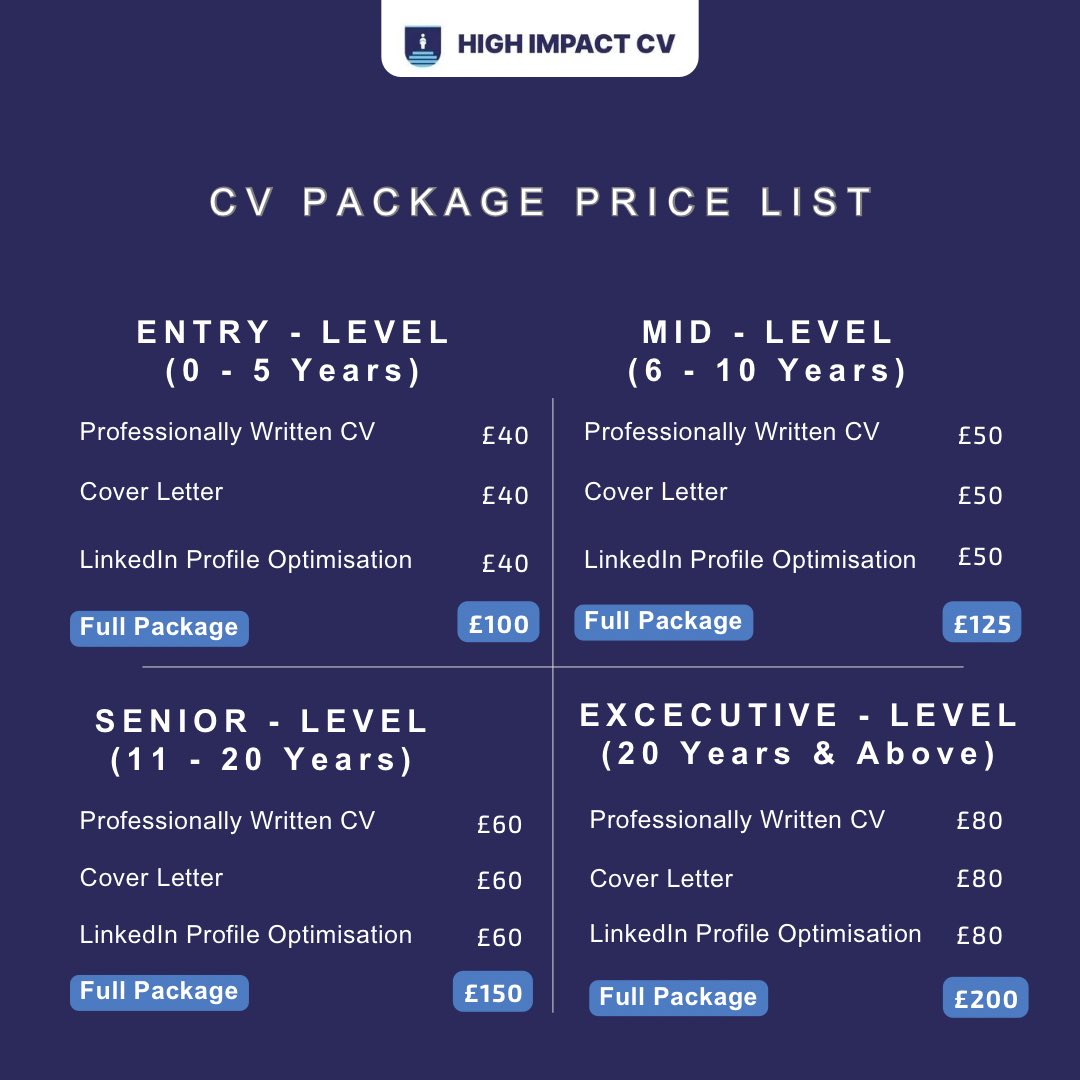 HighImpactCV's tweet photo. Employers and recruiters are flooded with numerous applicants' CVs.
Are you in the UK 🇬🇧?
Make yours stand out, get past the ATS, and get you an interview invite.
Visit https://t.co/EMSGduAyFs to get our CV services today!
#Highimpactcareers #UkCV #UkJobs https://t.co/RhATxU6HAU