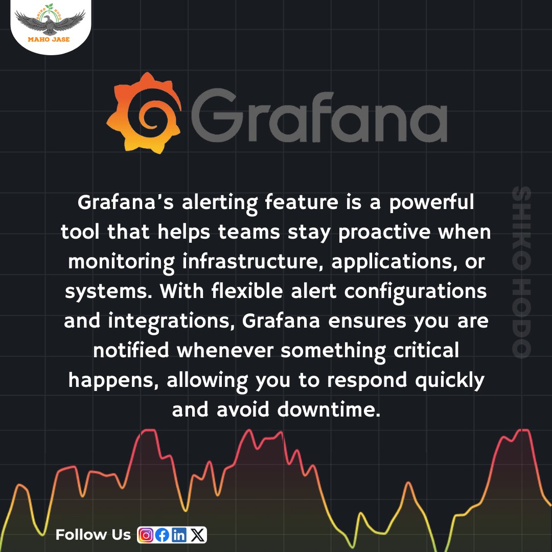 mahojase's tweet image. Tech Imbibing: Day 706
.
.
.
#grafana #ProactiveMonitoring #systemmonitoring #networkmonitoring #cloudmonitoring #datacentermonitoring #monitoring #alerting #DevOps #itoperations #Infrastructure