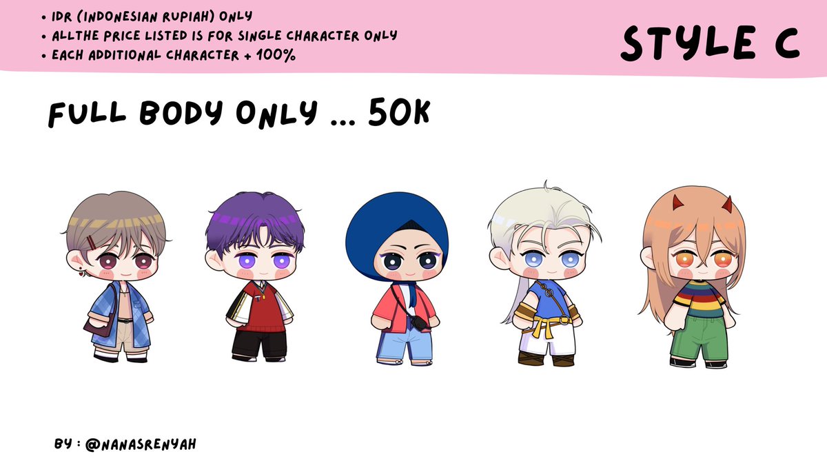 ✨ COMMISSION OPEN ✨

Reposts and Likes are truly appreciated❤️
Please DM me for order and further informations~ 

Thank you so much 💖

#Commission #OpenCommission #artidn #zonauang