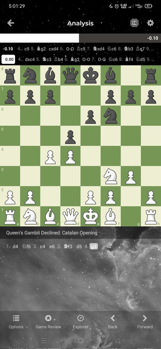 d4chessplayer's tweet photo. @chesscom @PlayChessUp Catalan Opening!
Just like Ding usually play before and one of my inspiration to play with! https://t.co/yvDedIkfMt