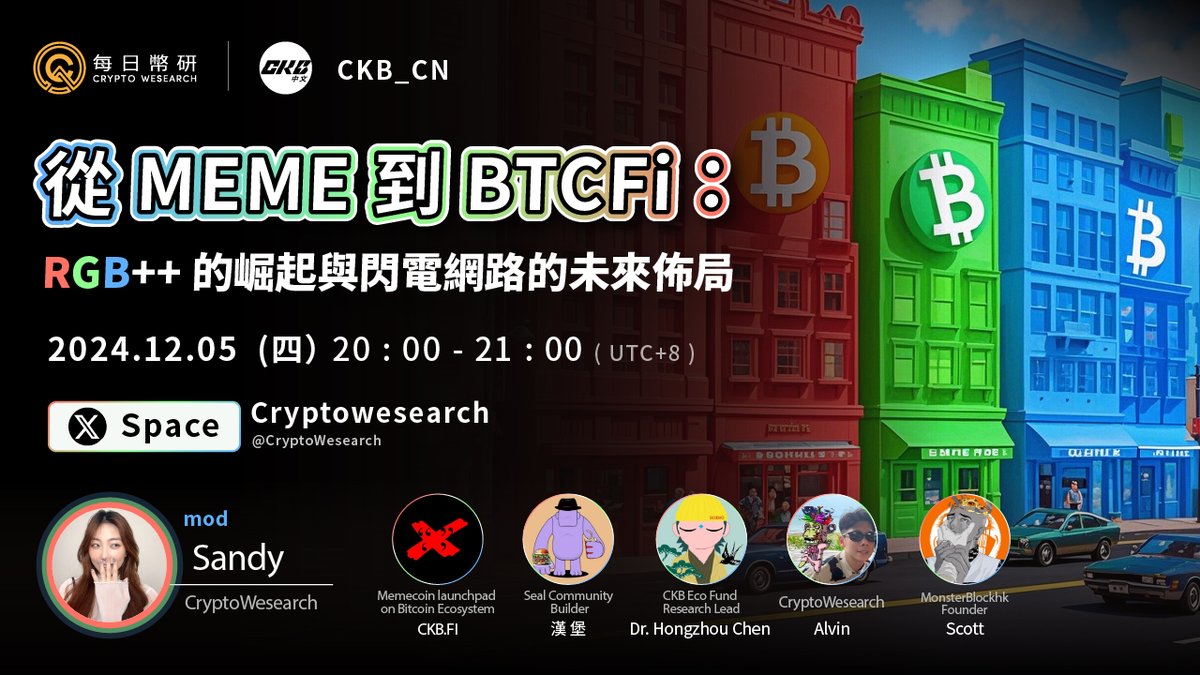 Crypto Wesearch 每日幣研 tweet media