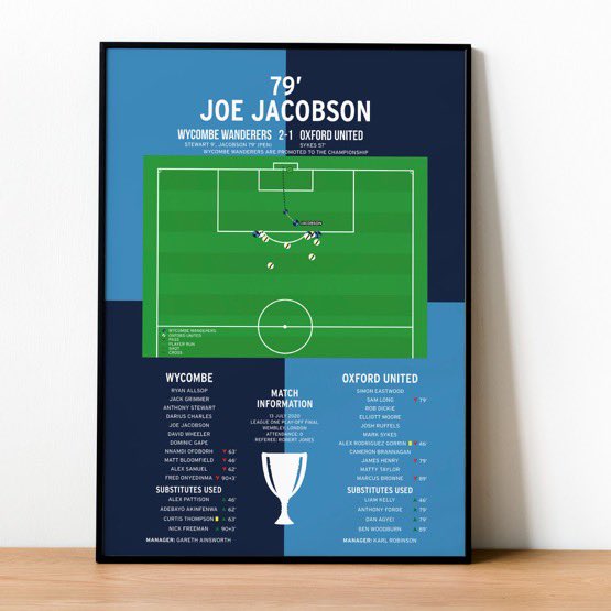 theWycombeWay's tweet photo. 🚨 PRINT GIVEAWAY 🚨

We’ve teamed up with @Sporting_Prints to win two of their Wycombe prints! 🤩

To enter:
👉 Follow @theWycombeWay and @Sporting_Prints
🔁 Retweet this post

The winner will be announced on Saturday!

🛒 The prints can also be ordered on their store here: https://t.co/GV8NfvdKR8