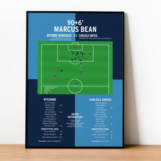 theWycombeWay's tweet photo. 🚨 PRINT GIVEAWAY 🚨

We’ve teamed up with @Sporting_Prints to win two of their Wycombe prints! 🤩

To enter:
👉 Follow @theWycombeWay and @Sporting_Prints
🔁 Retweet this post

The winner will be announced on Saturday!

🛒 The prints can also be ordered on their store here: https://t.co/GV8NfvdKR8