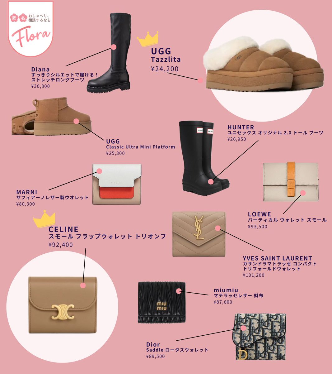 Flora_account's tweet photo. .*･ﾟ彼女にあげたいクリスマスプレゼント🧸.ﾟ･*.
　　　　　　　【第一弾！】

今年一年頑張った自分へのご褒美としても💗 https://t.co/Adr0I5JNJs