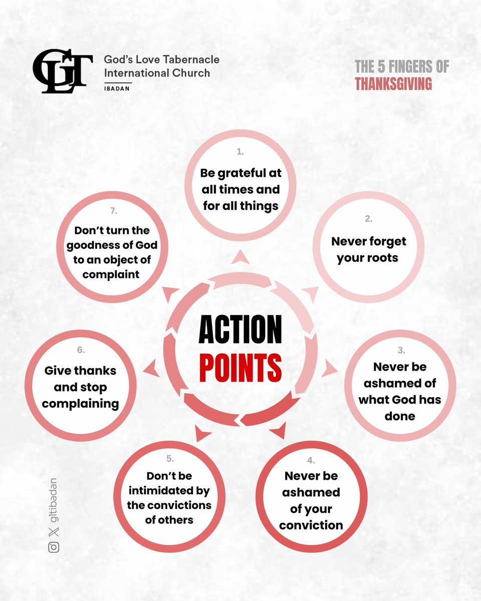 gltibadan's tweet image. Don’t turn the goodness of God to an object of complaint 

#Actionpoints
#Internationaltribesunday
#sundayservice
#GLTIbadan
#Gltchurch
#monthofquatumleapbythanksgiving