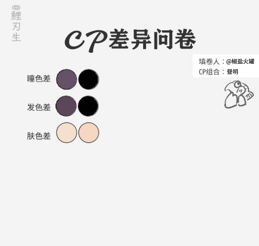 Flamigo819's tweet photo. ���昼明
填了（2/2） https://t.co/jdzoPSDFKU