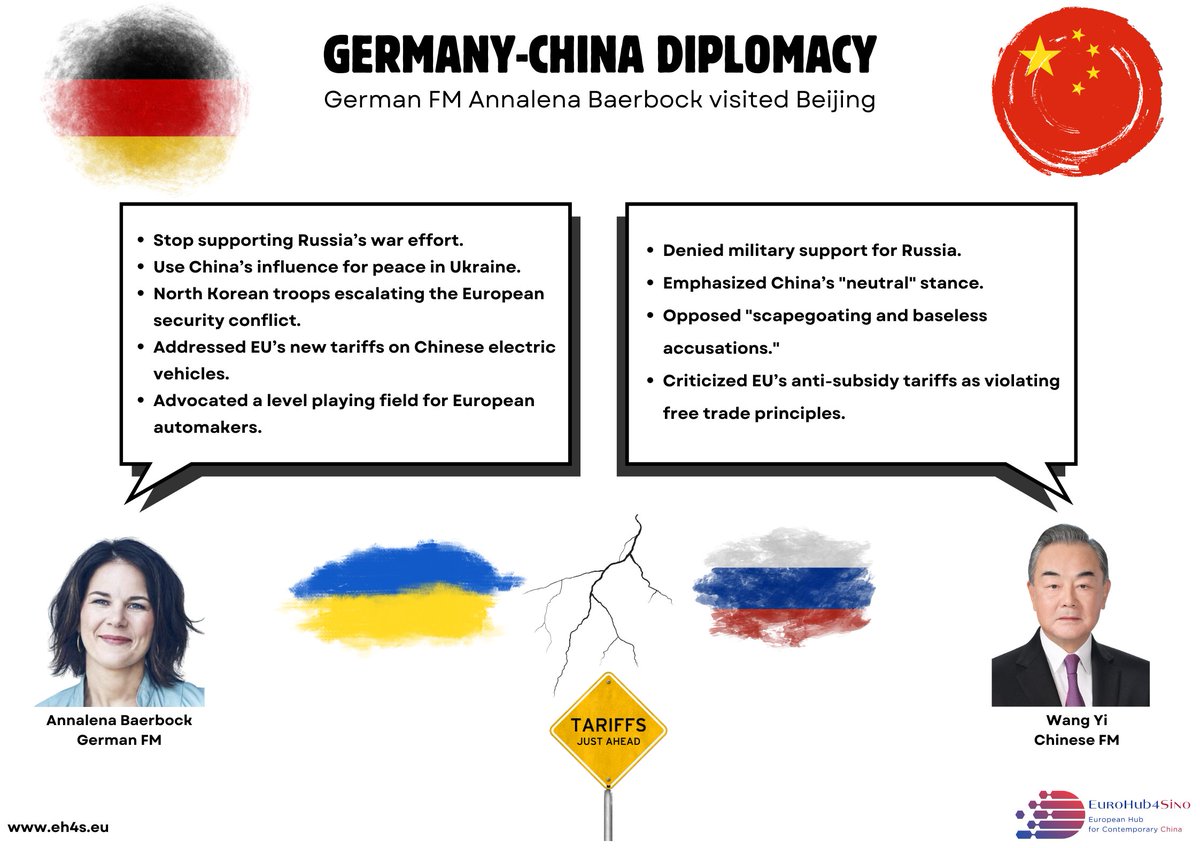 European Hub for Contemporary China tweet media