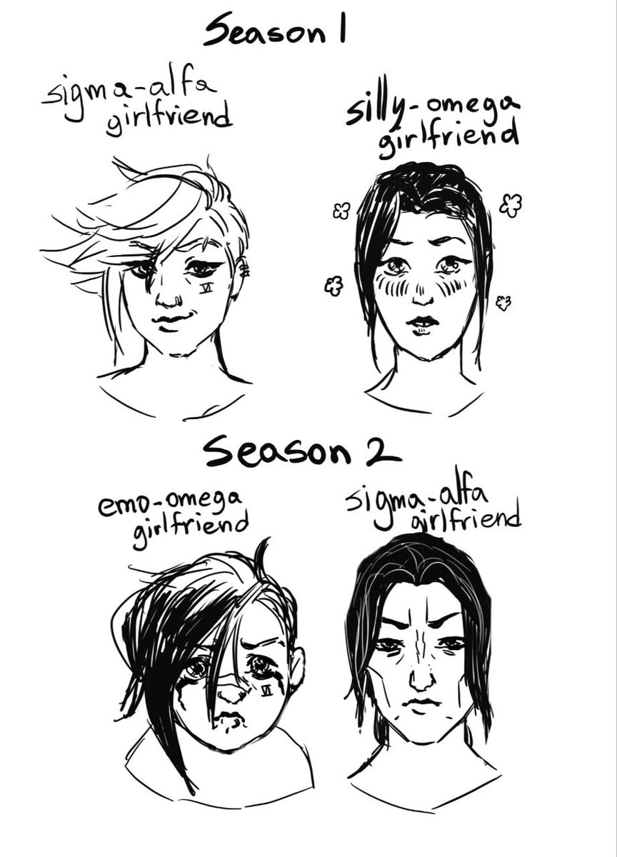 #Caitvi 
I think u all understand me