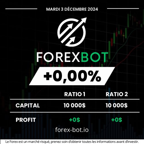 FOREXBOT_'s tweet image. ⚡️Résultat du mardi 3 décembre : +0,00% #botdetrading #forex #trading #robotdetrading
