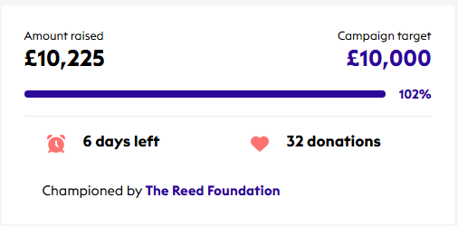 Bat Conservation Trust (@_bct_) on Twitter photo We are so incredibly grateful by the response we had to our <a href="/BigGive/">Big Give</a> #ChristmasChallenge campaign, 'A lifeline for bats'! We have gone over our target in less than 24h! What an amazing community of people that support bat conservation and the work we do! donate.biggive.org/campaign/a0569β¦ We are so incredibly grateful by the response we had to our <a href="/BigGive/">Big Give</a> #ChristmasChallenge campaign, 'A lifeline for bats'! We have gone over our target in less than 24h! What an amazing community of people that support bat conservation and the work we do! donate.biggive.org/campaign/a0569β¦
