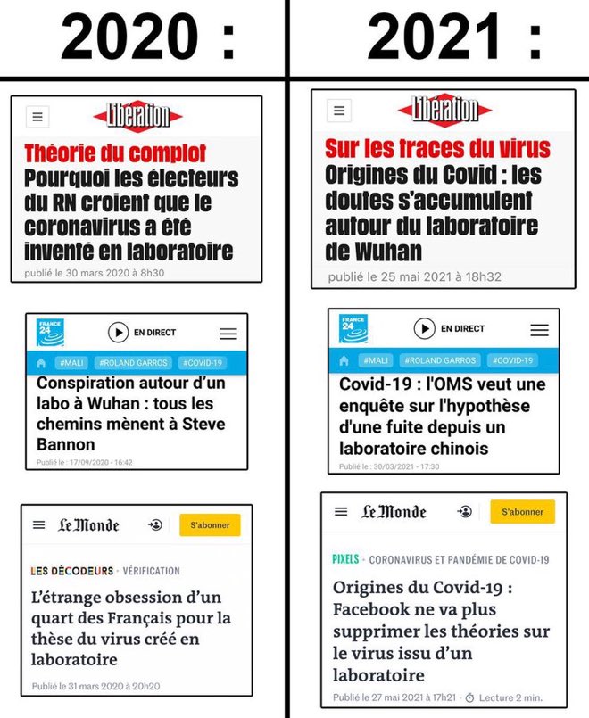 verity_france's tweet photo. 2024 le rapport américain met fin aux délires de la presse conspirationniste. https://t.co/DDhjxCK4f6