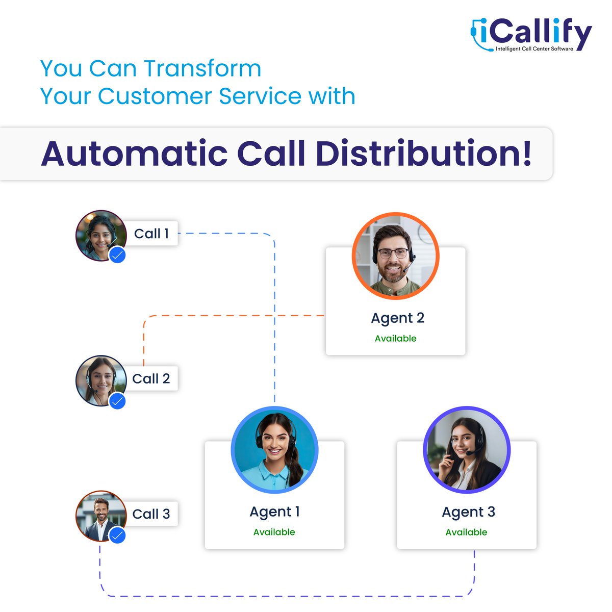 icallify's tweet image. Transform Your Customer Service with Automatic Call Distribution!
With ACD, you can provide faster, smarter, and more satisfying support. Enjoy reduced wait times, efficient call routing, higher first-call resolution, and a seamless customer experience.
 #iCallify  #Acdsoftware