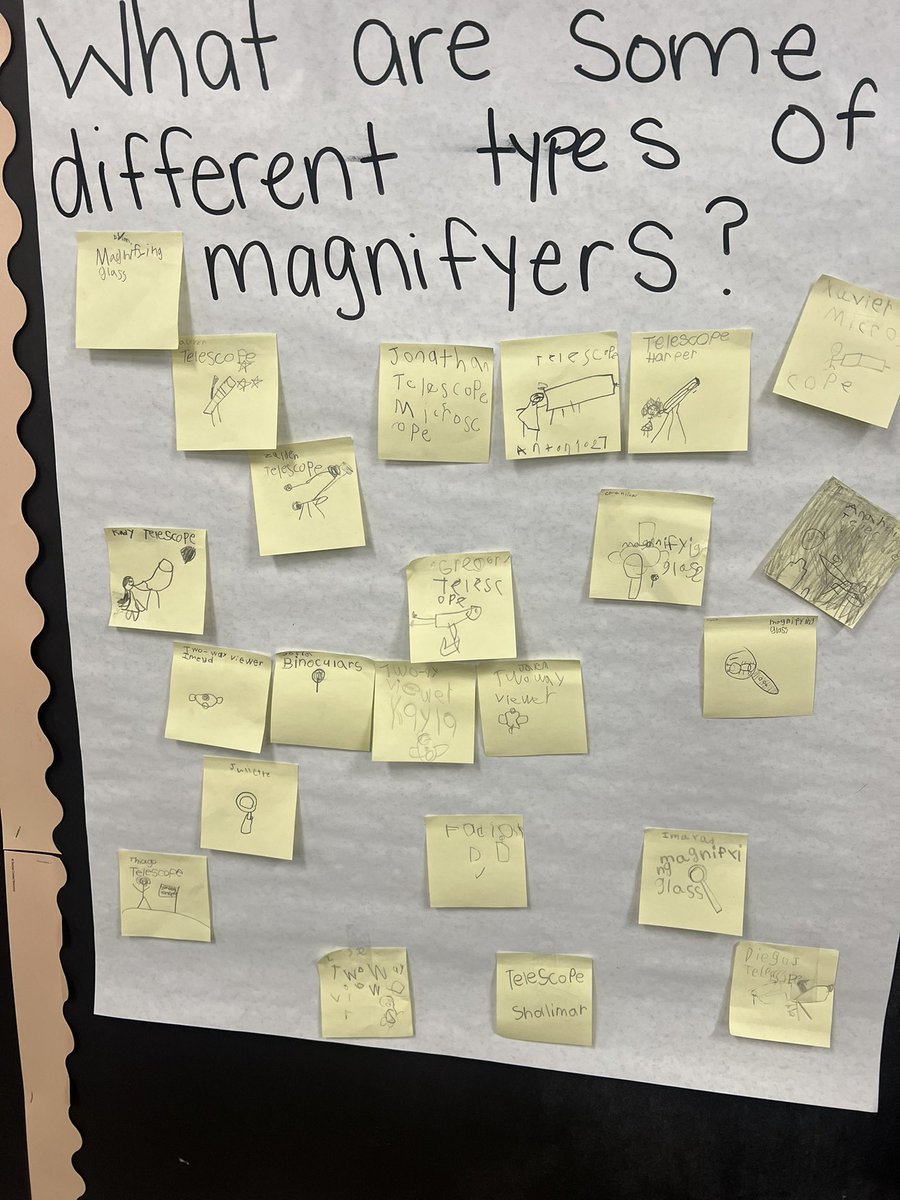 First graders identifying magnifiers!! 🔭