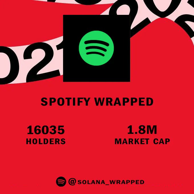 Solana Wrapped tweet media