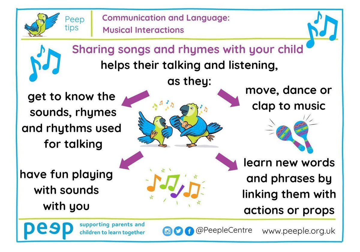 Young children love hearing &amp; joining in with songs, rhymes, chants or music of any
kind &amp; moving their bodies to rhythms &amp; patterns. Children’s early experiences of musical interactions support all aspects of early development – especially communication &amp; language skills. 

#CL